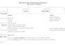 build a power bi dashboard for your ecommerce business